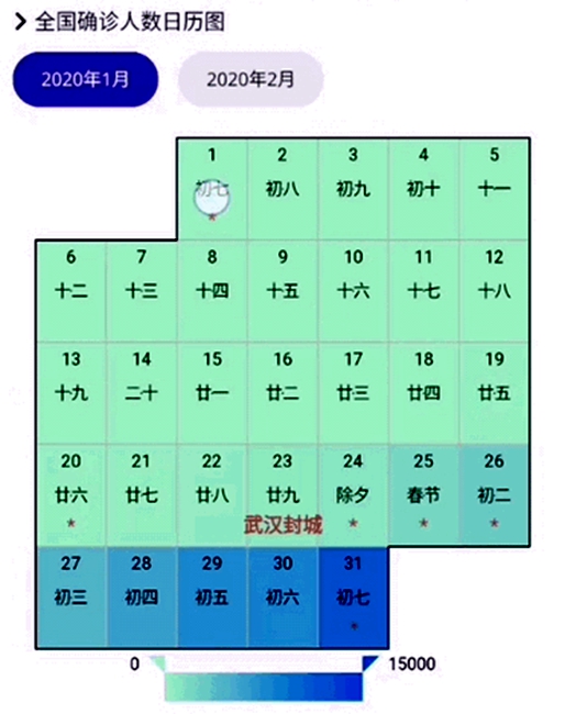 干训网分享:南开团队大数据预测疫情传播